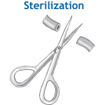 Sterilization Transparent Square Pic