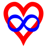 Polyamory